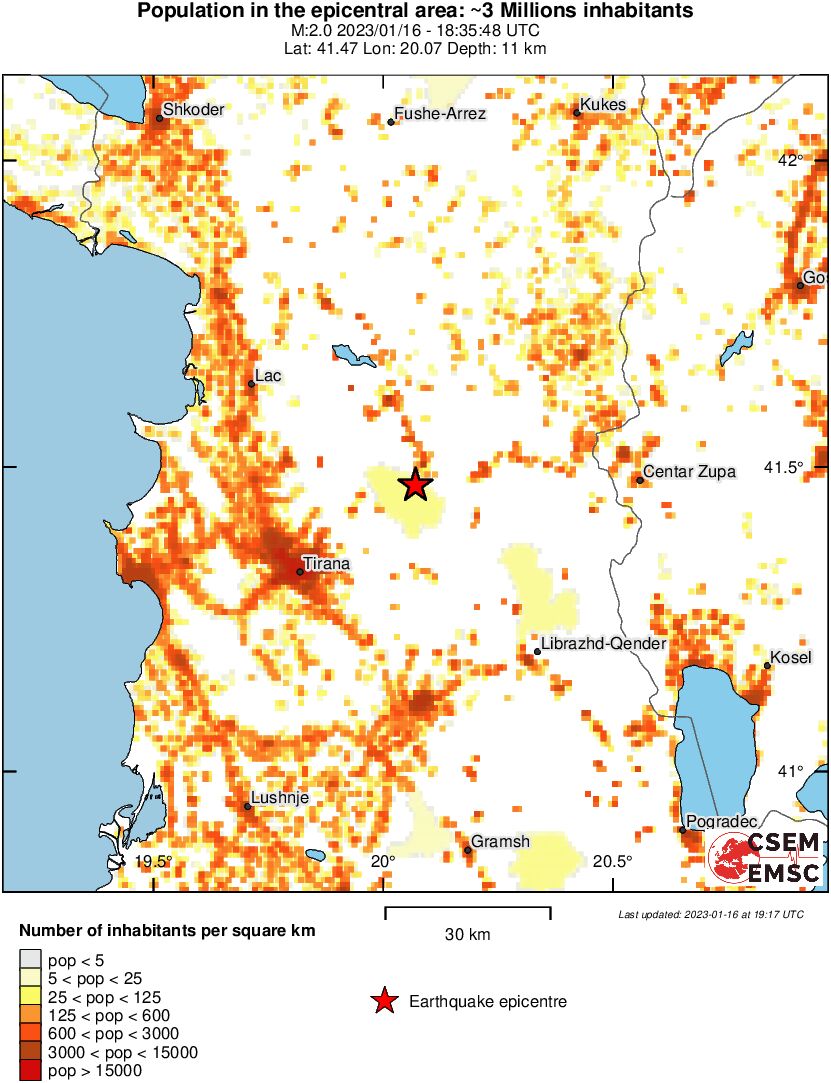 population