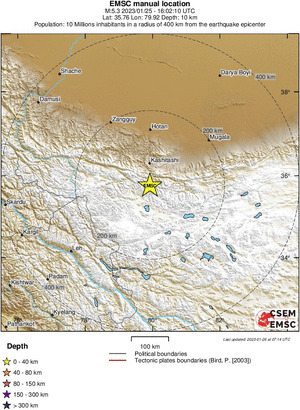 Regional View
