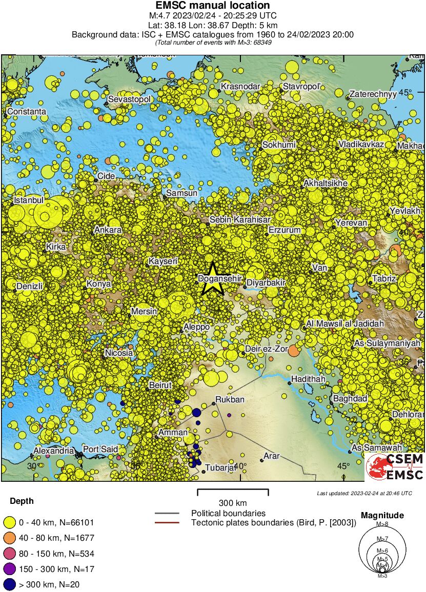 wide historical seismicity