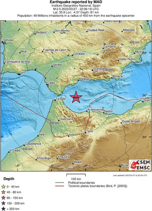 Regional View