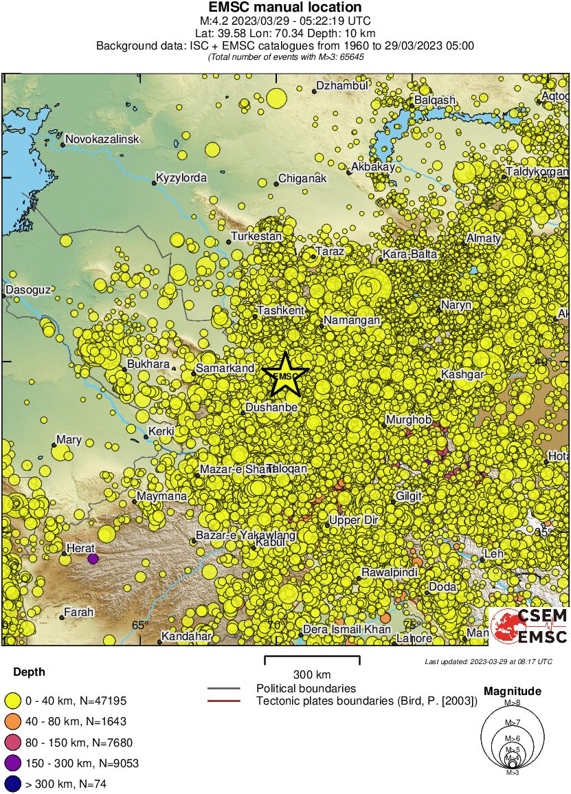 wide historical seismicity