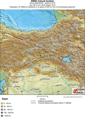 Regional View