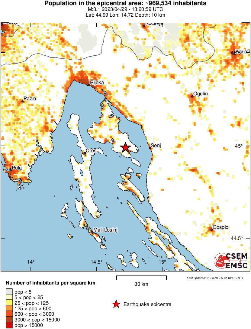 population