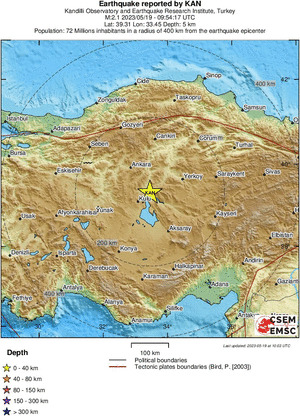 Regional View
