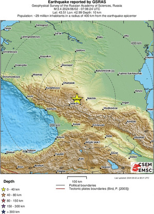 Regional View
