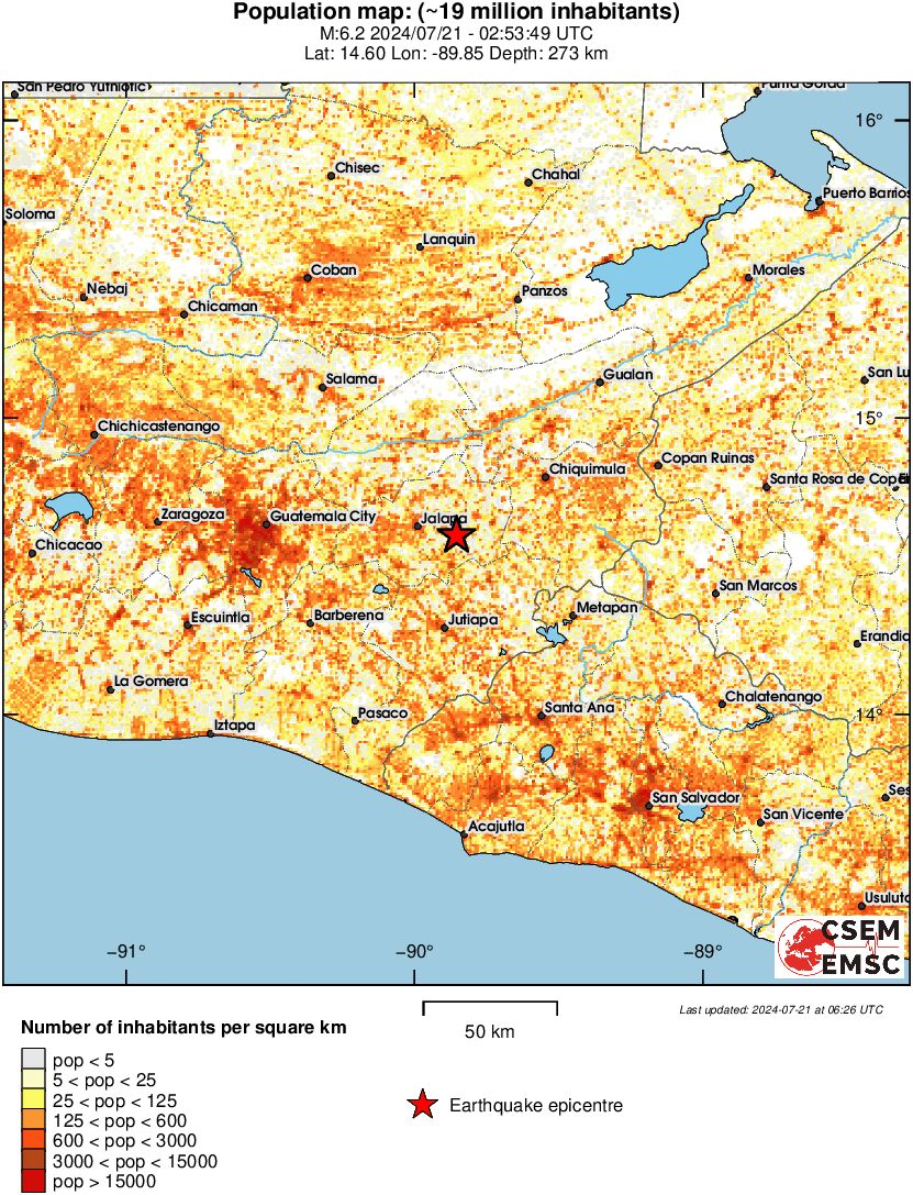 population