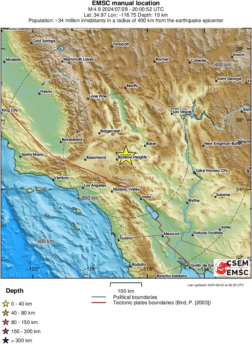 Regional View