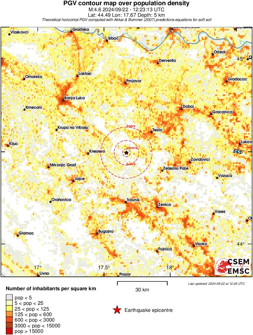 population pgv