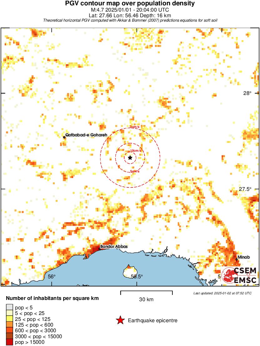 population pgv