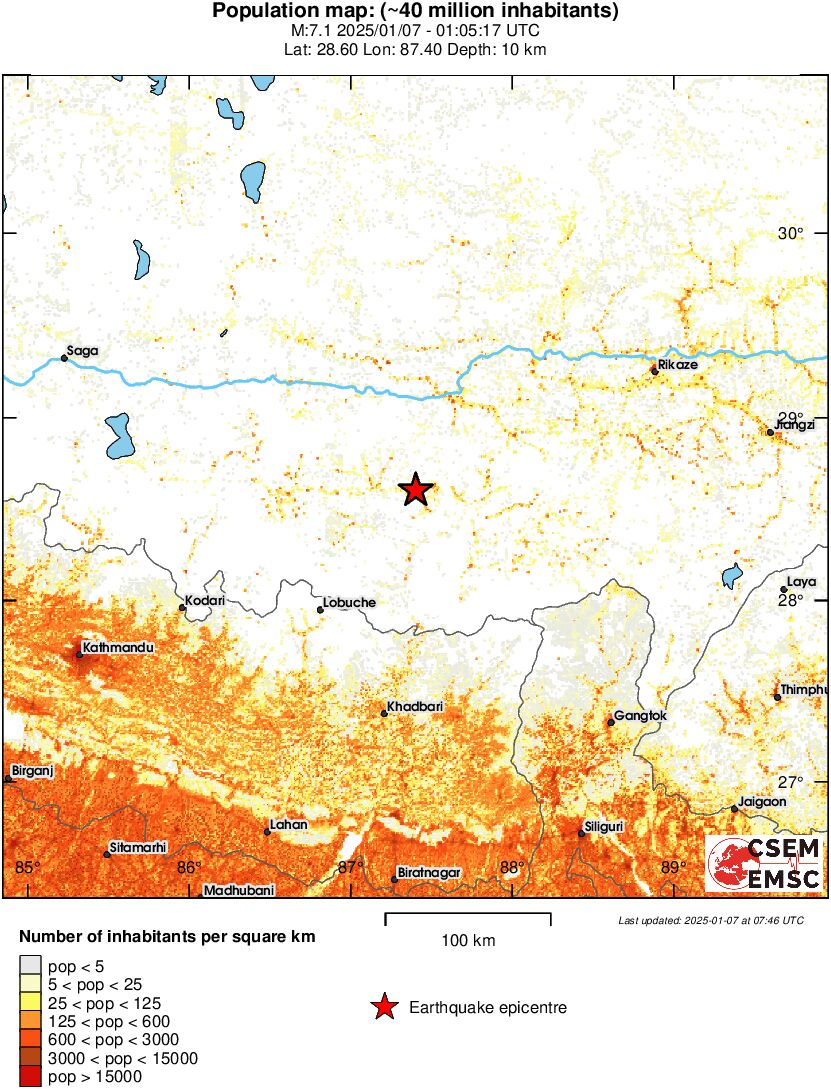 population