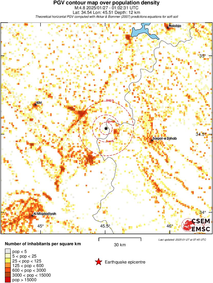 population pgv