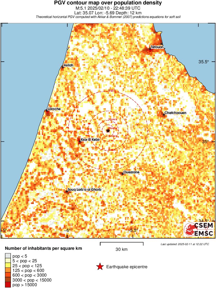 population pgv
