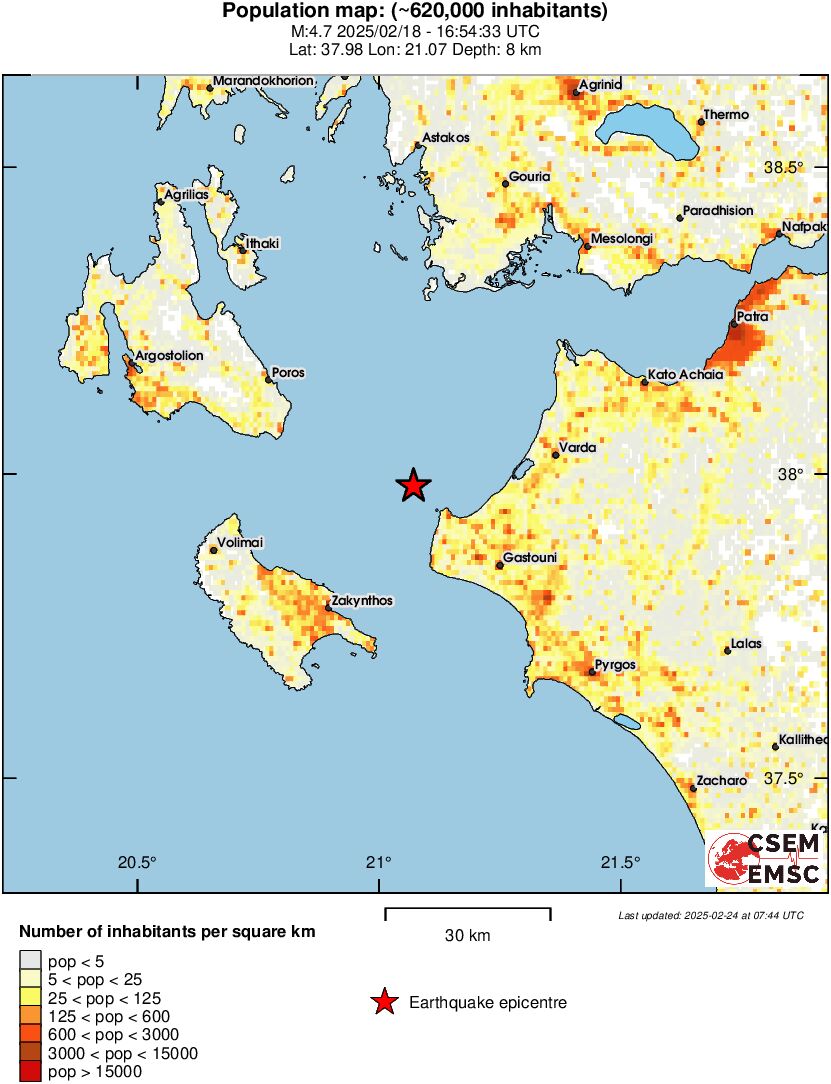 population