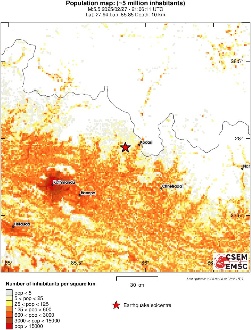 population