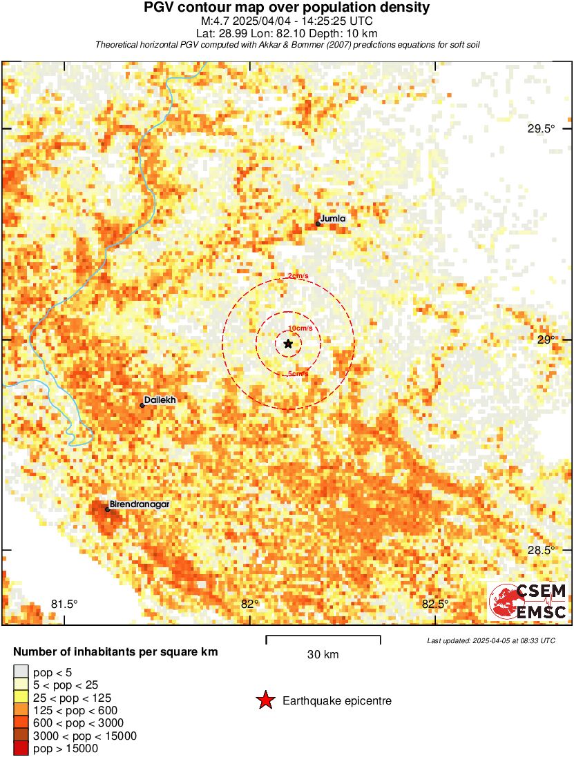 population pgv