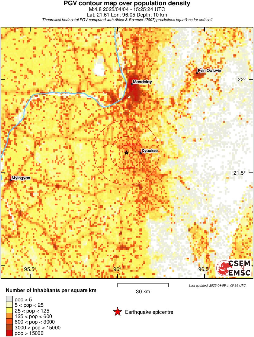 population pgv