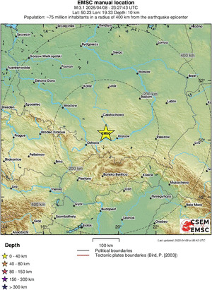 Regional View