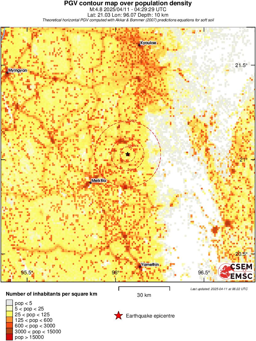 population pgv