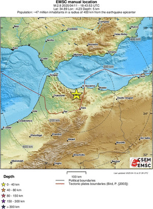 Regional View
