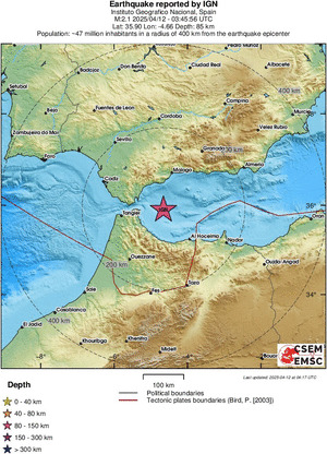 Regional View