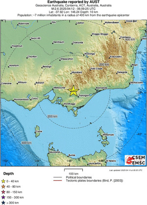 Regional View
