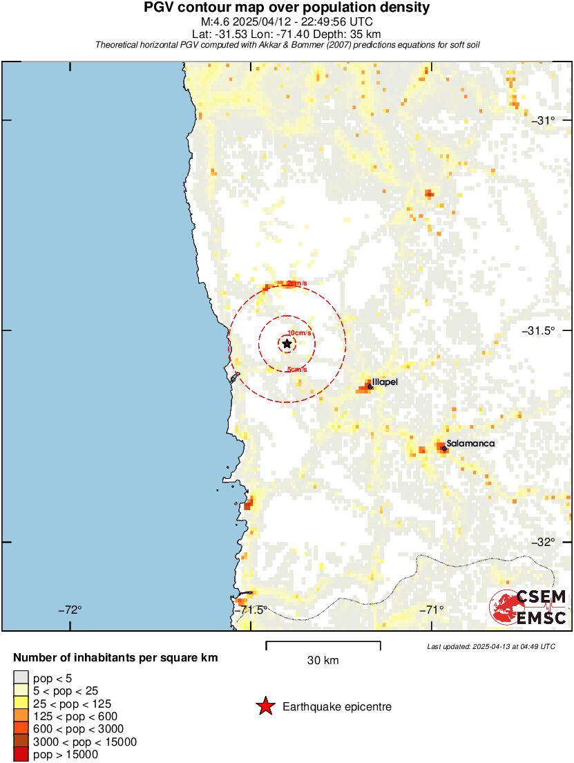 population pgv