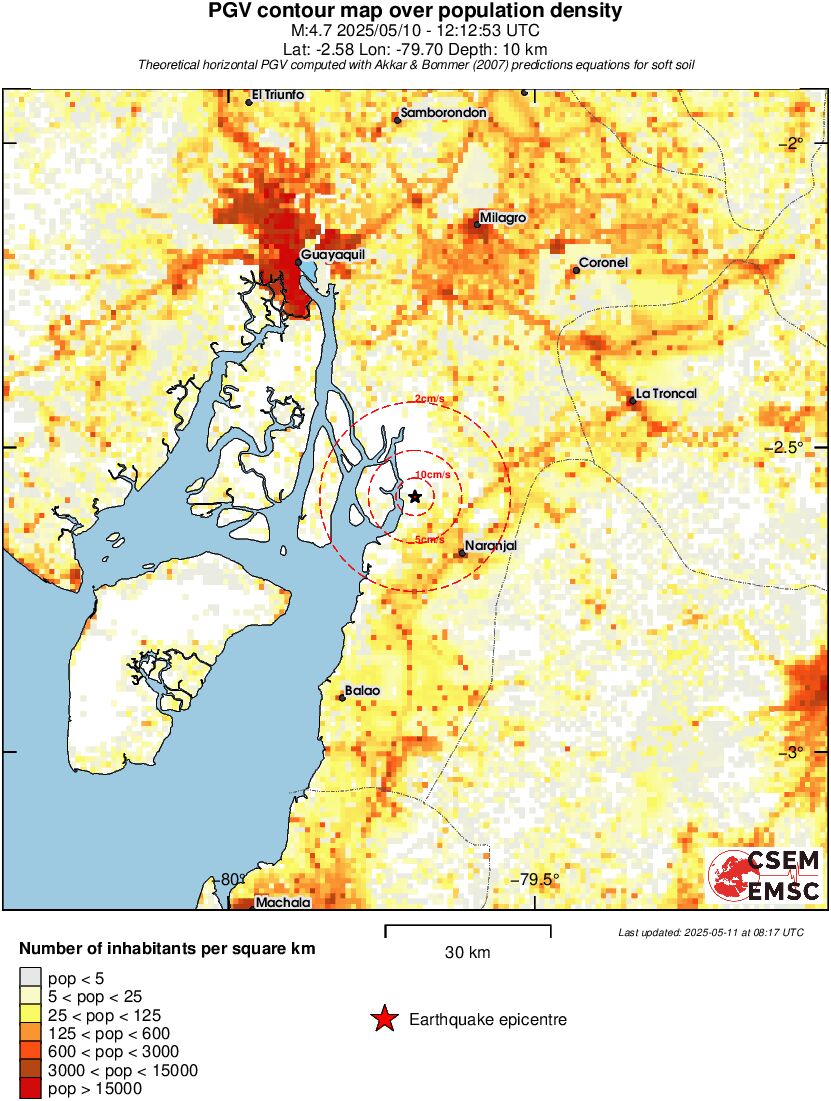 population pgv