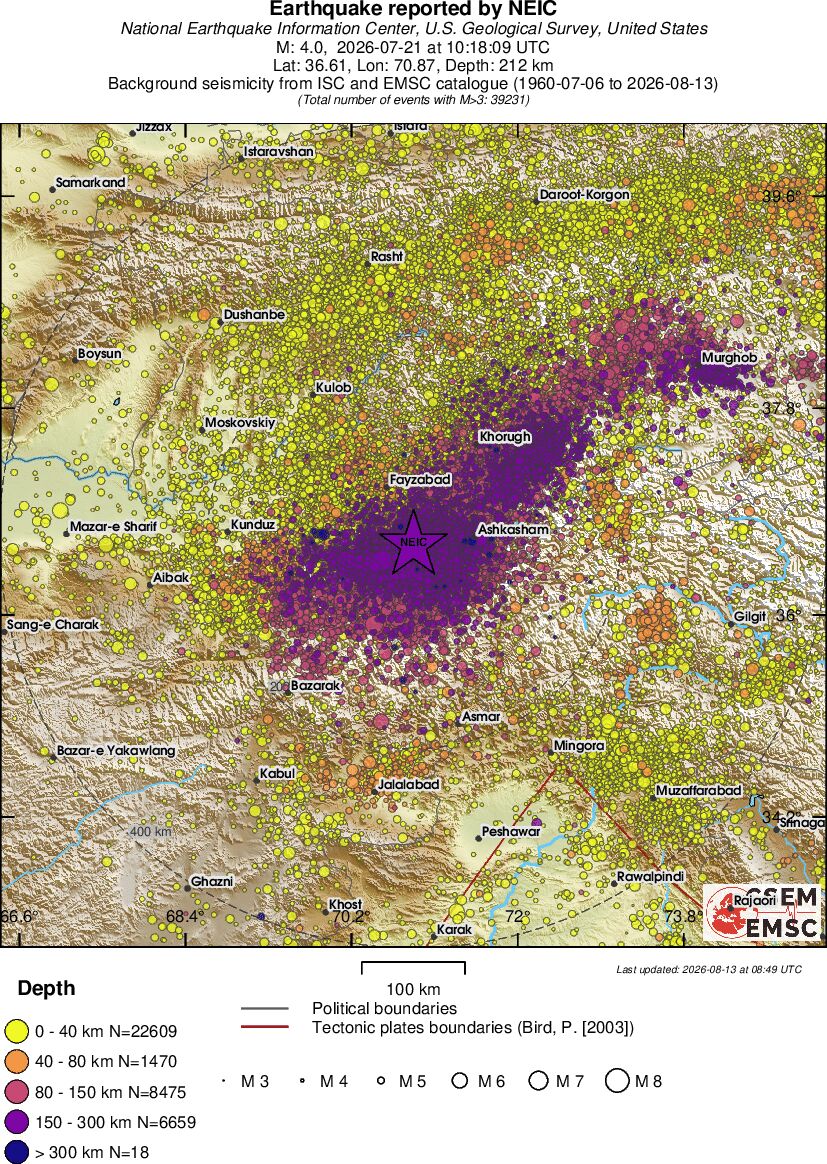 regional historical seismicity