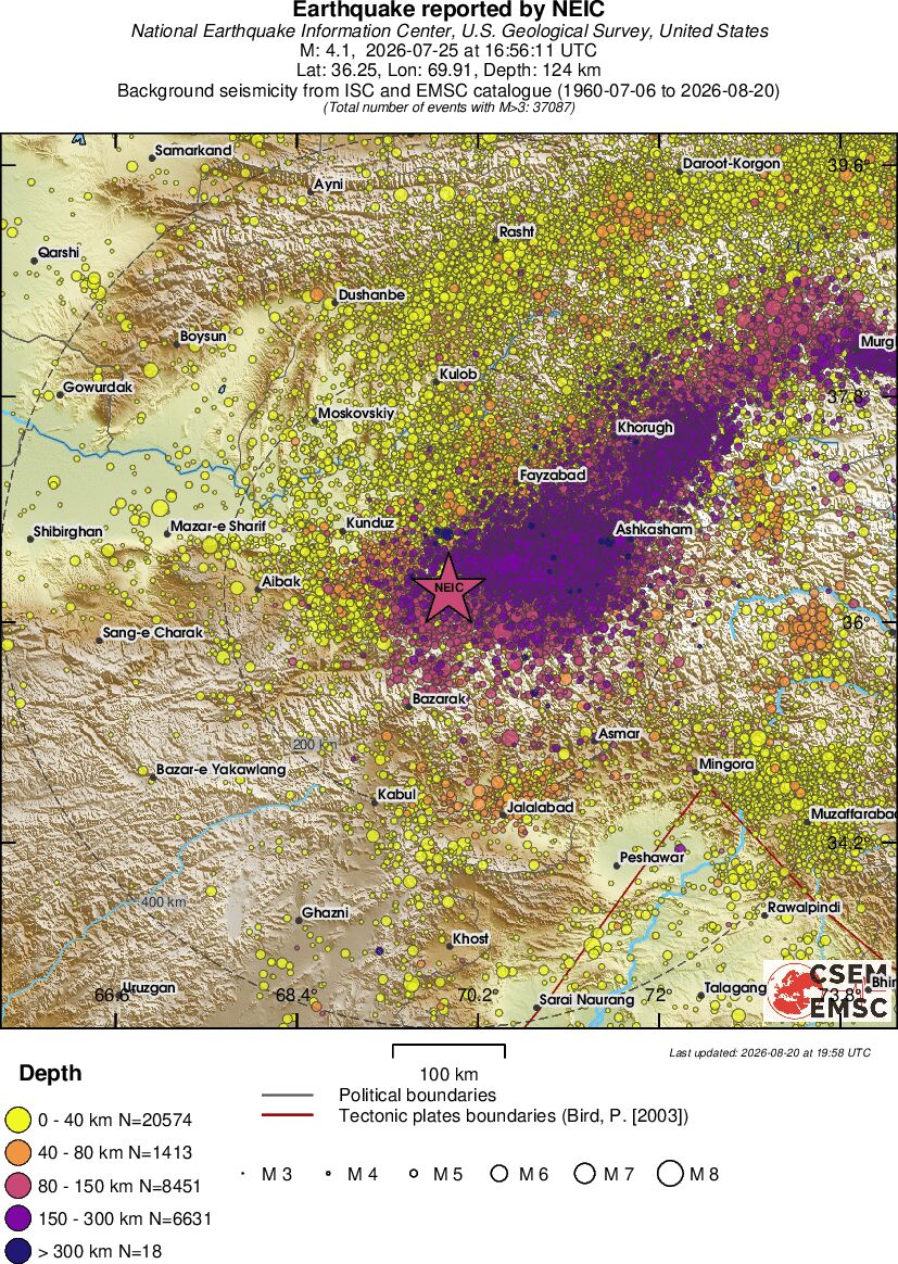 regional historical seismicity