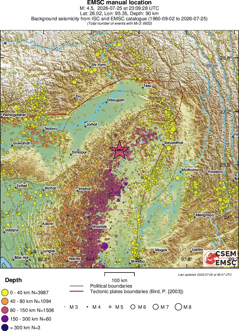 regional historical seismicity