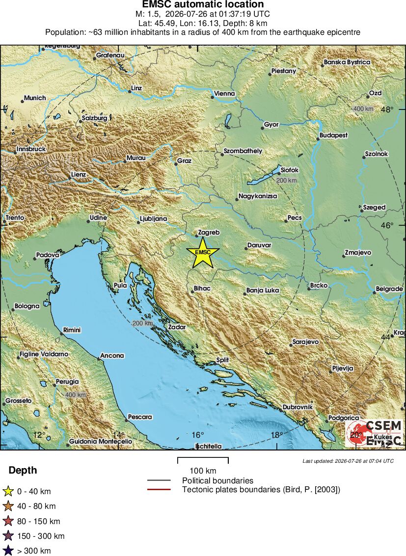Regional View