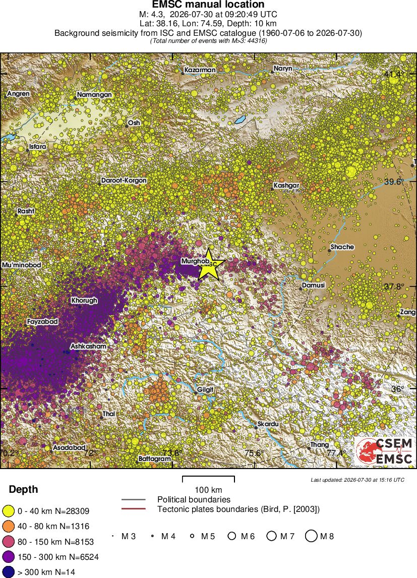 regional historical seismicity