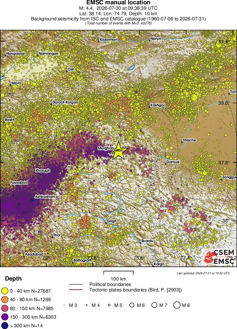 regional historical seismicity