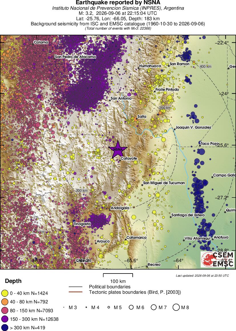 regional historical seismicity