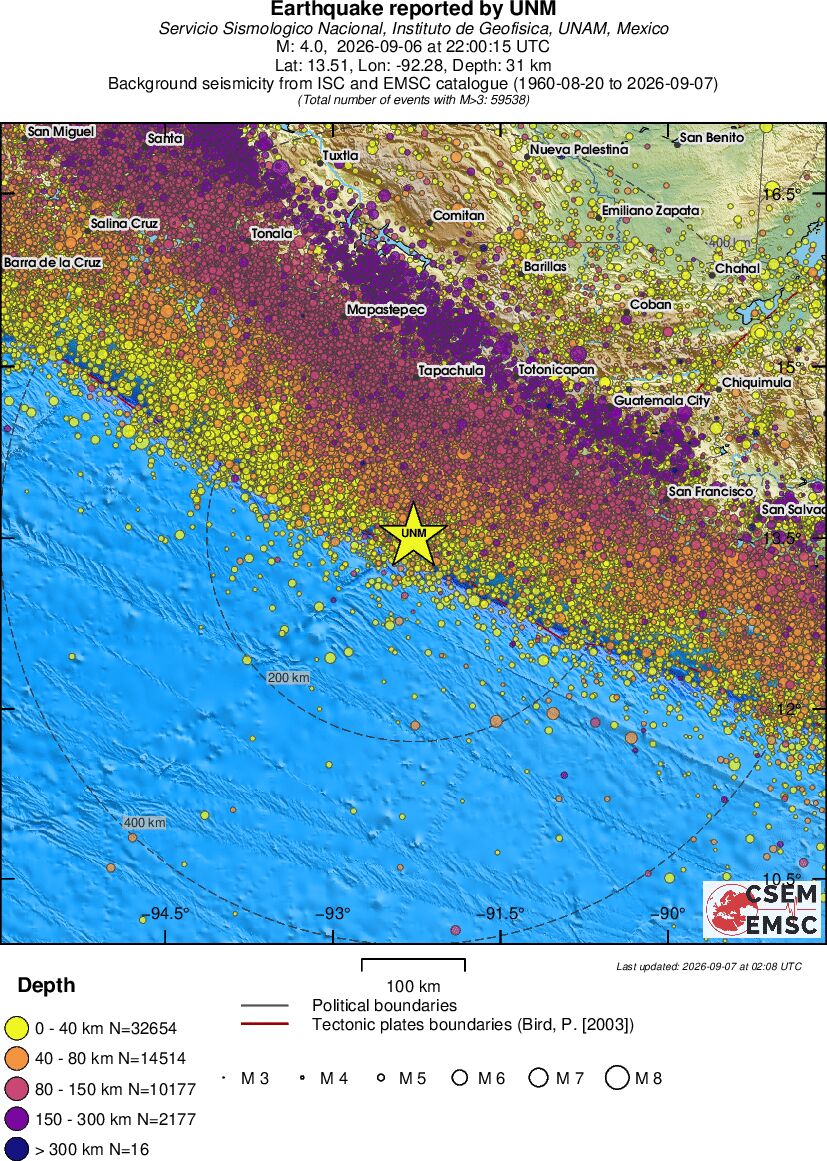 regional historical seismicity