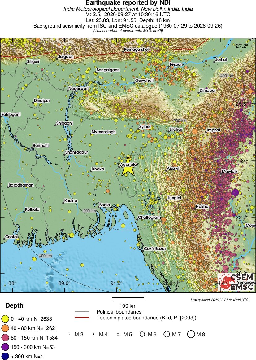 regional historical seismicity