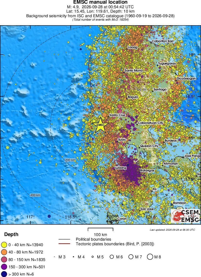 regional historical seismicity