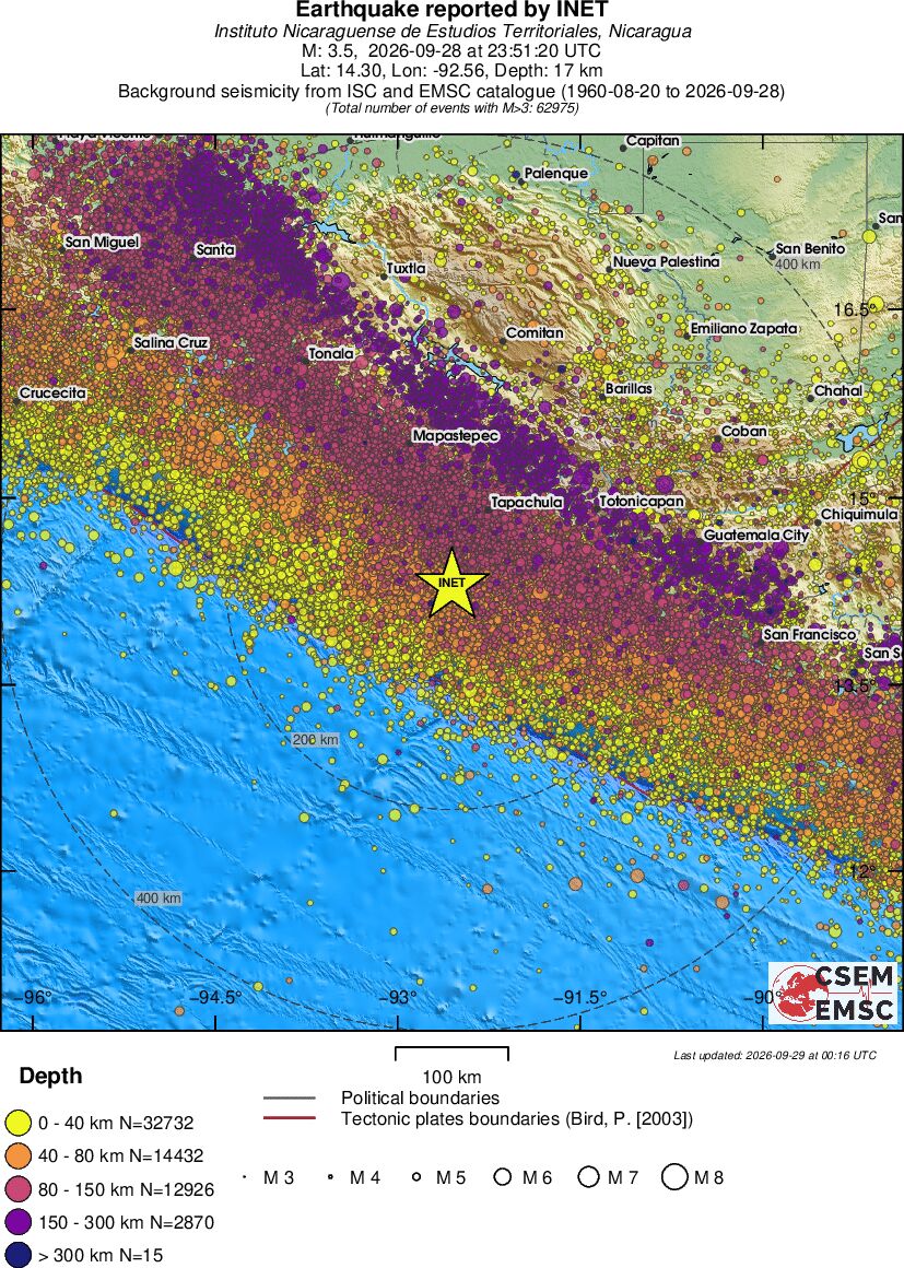 regional historical seismicity
