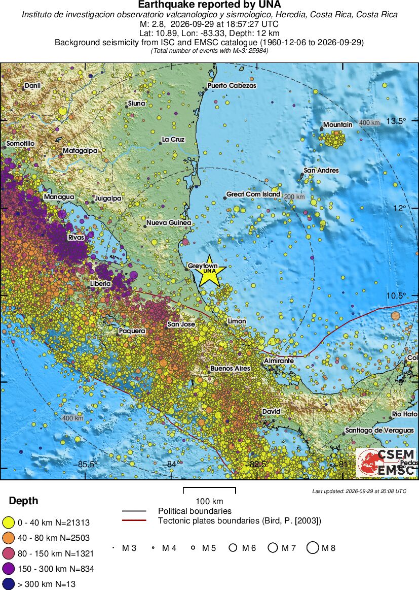 regional historical seismicity