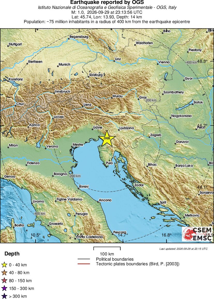 Regional View