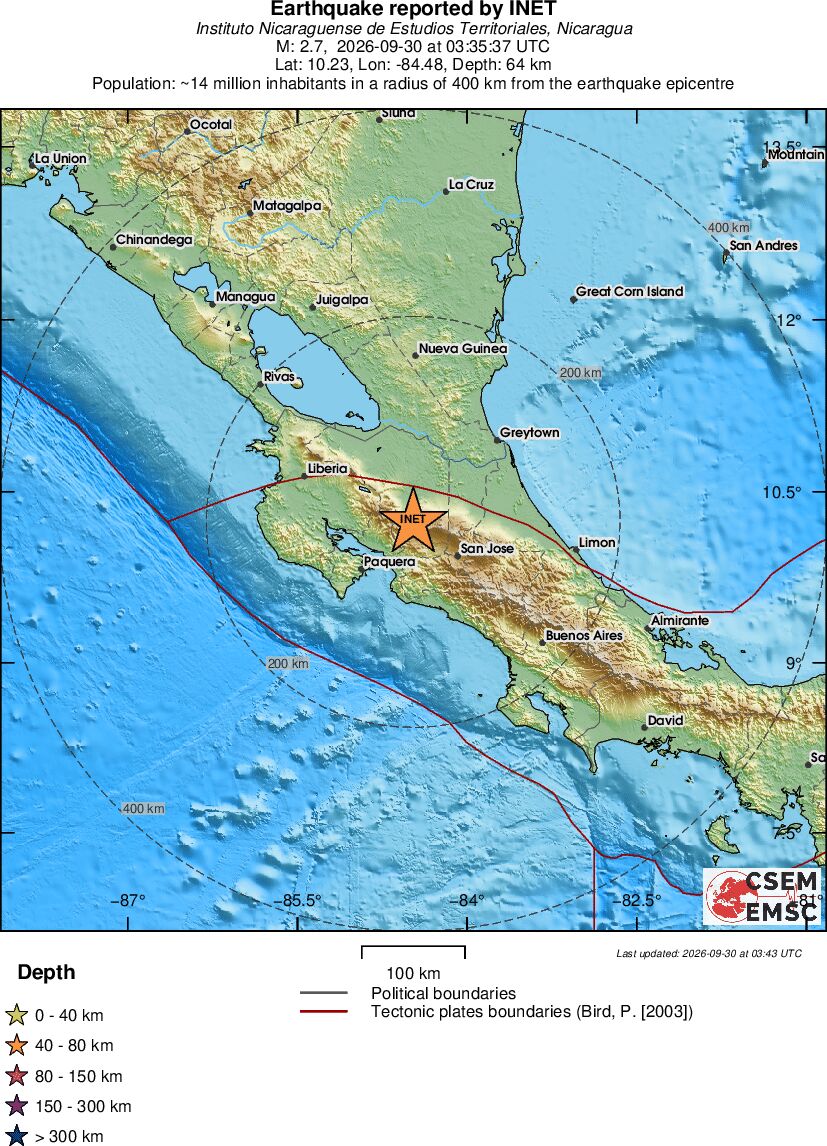 Regional View