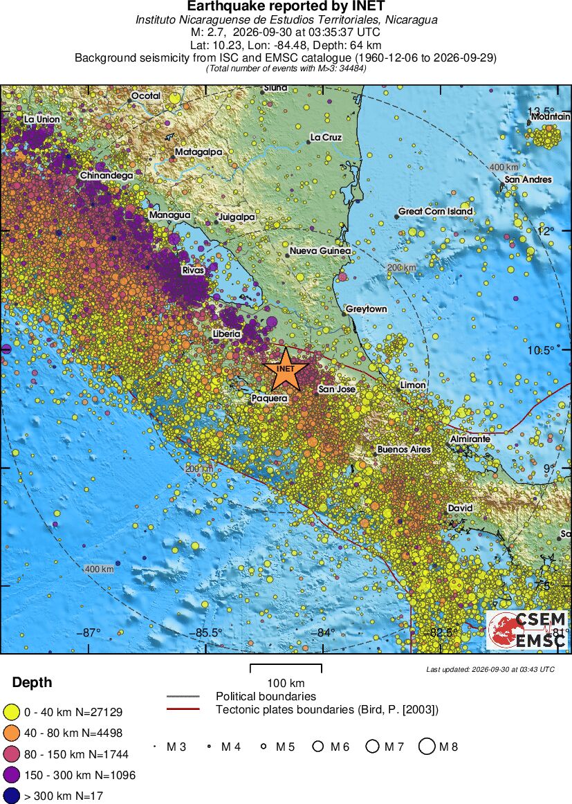 regional historical seismicity