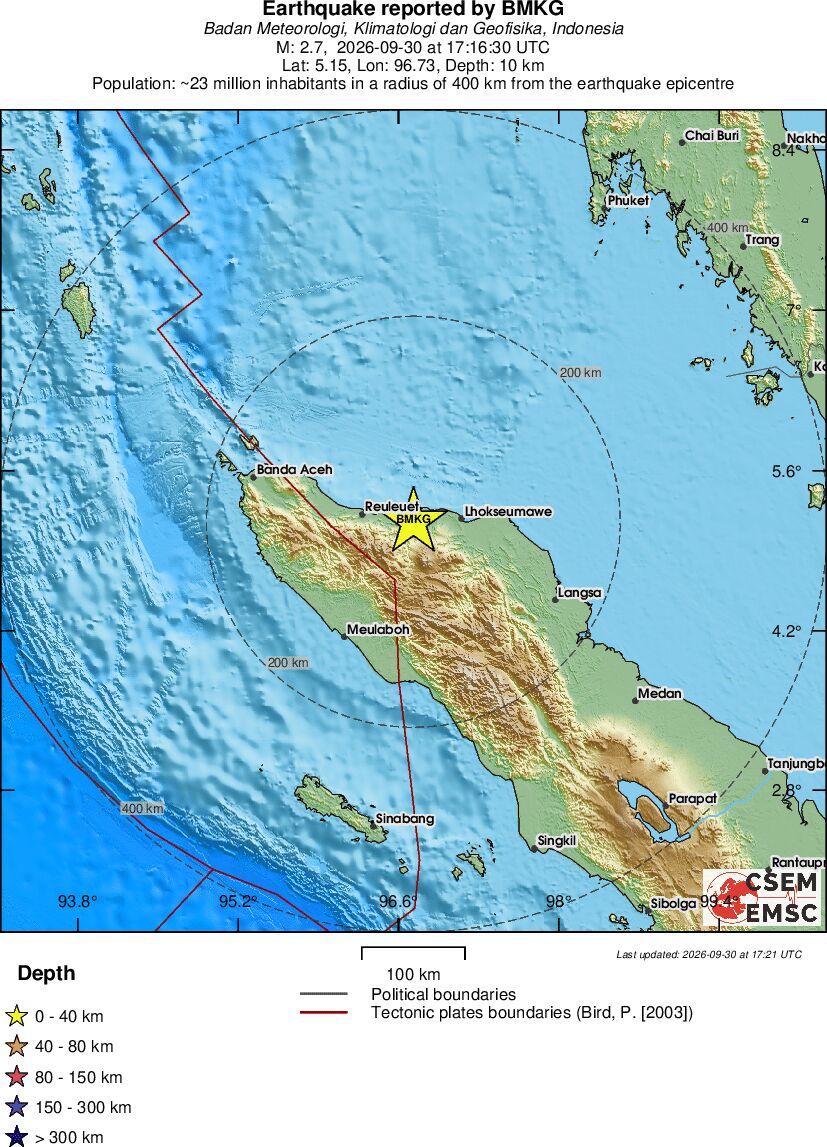 Regional View