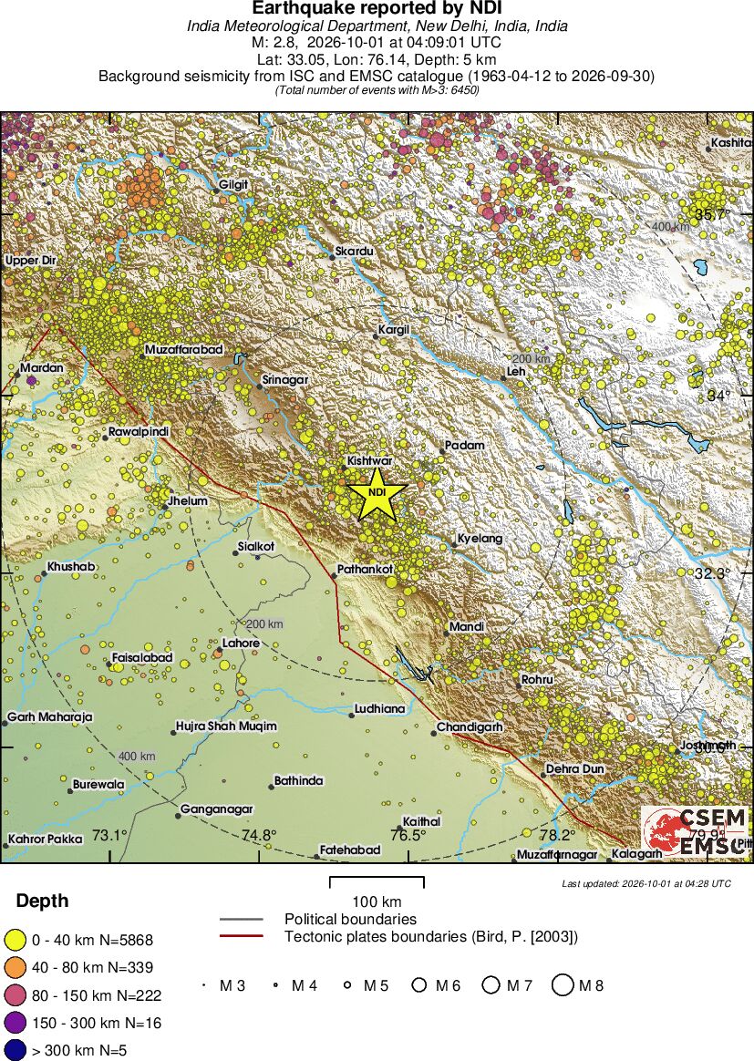 regional historical seismicity