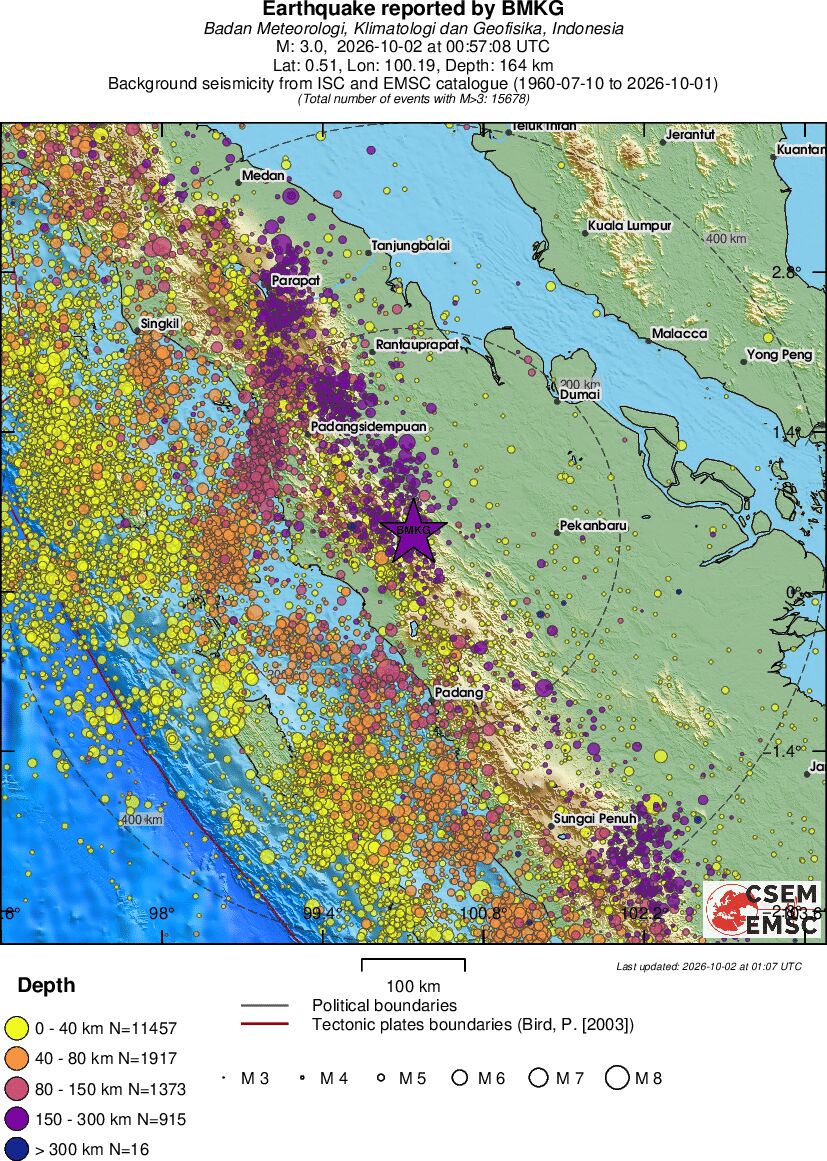 regional historical seismicity