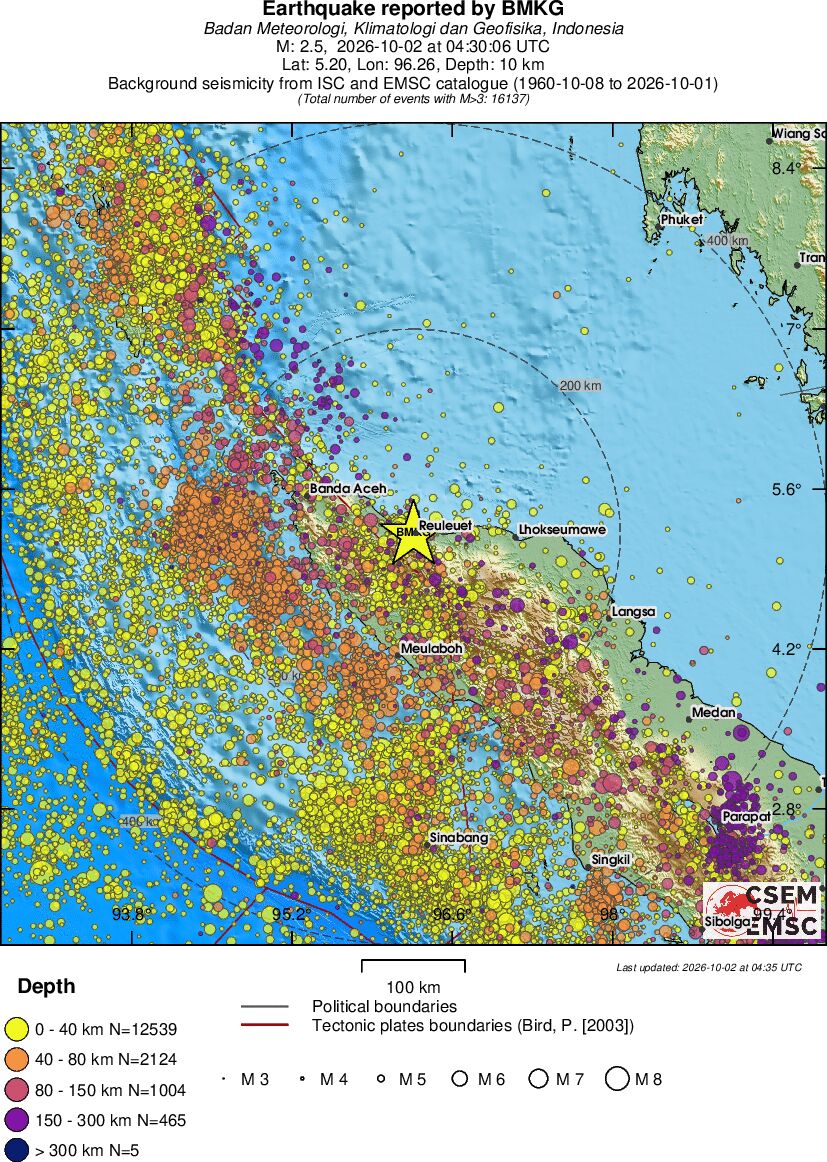 regional historical seismicity