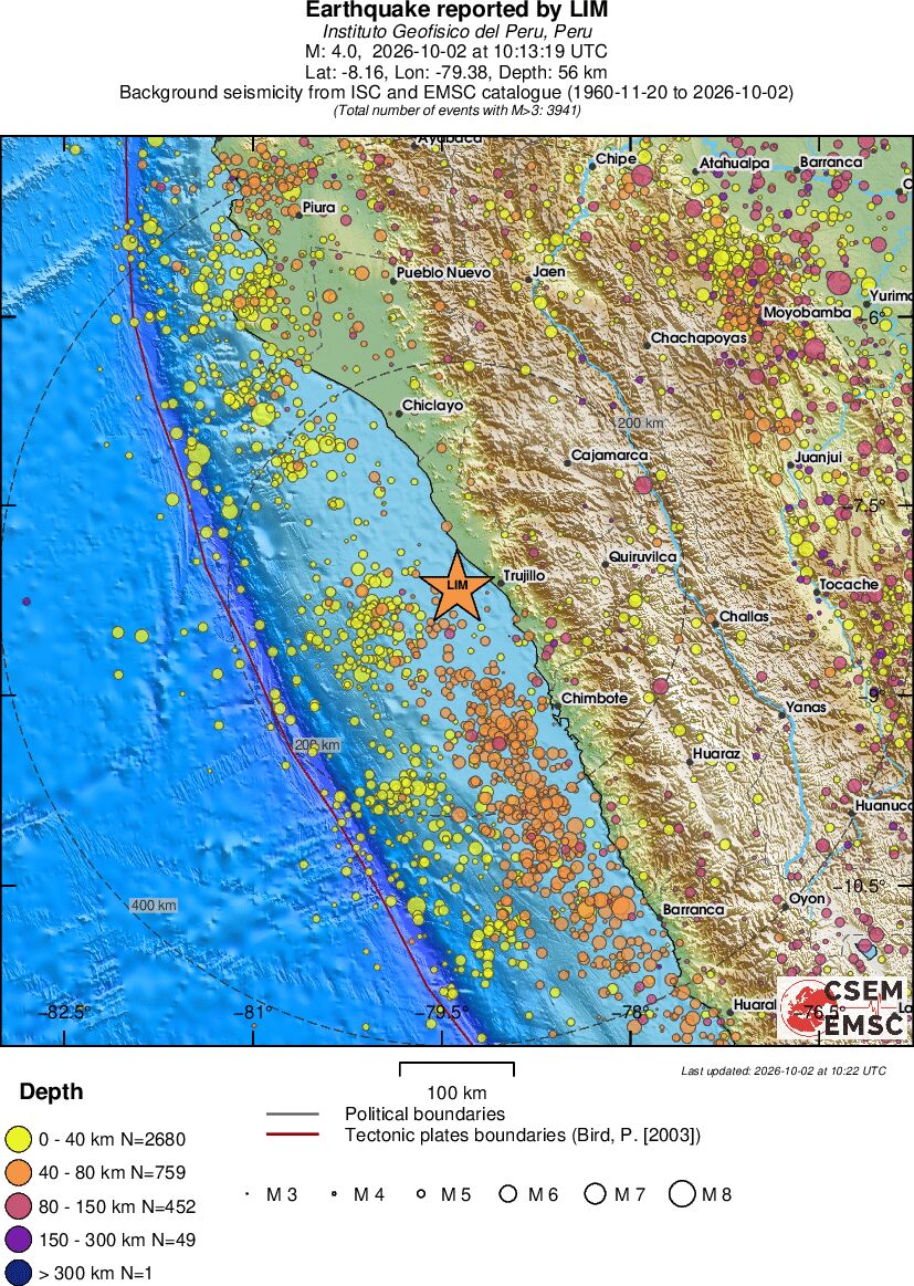 regional historical seismicity