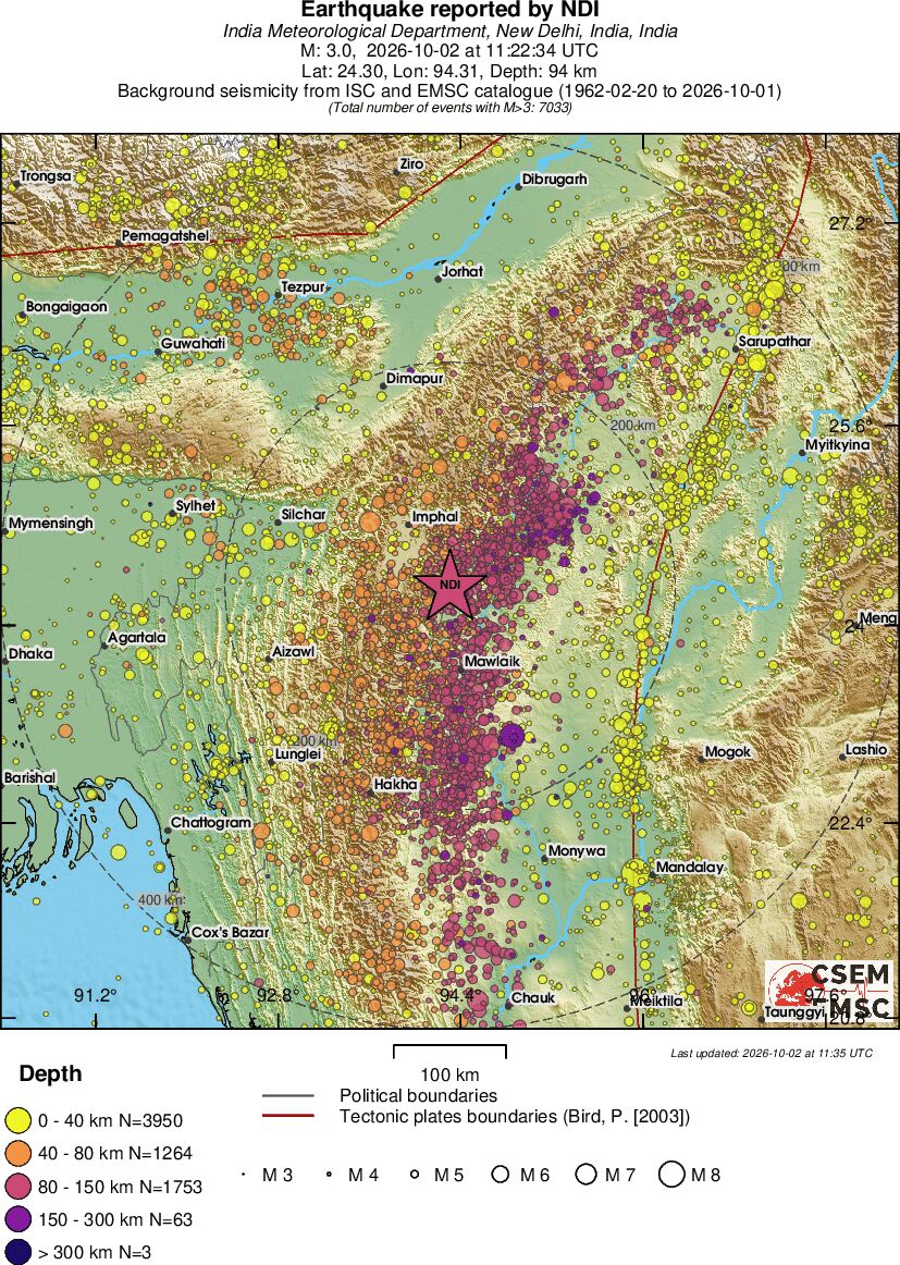 regional historical seismicity