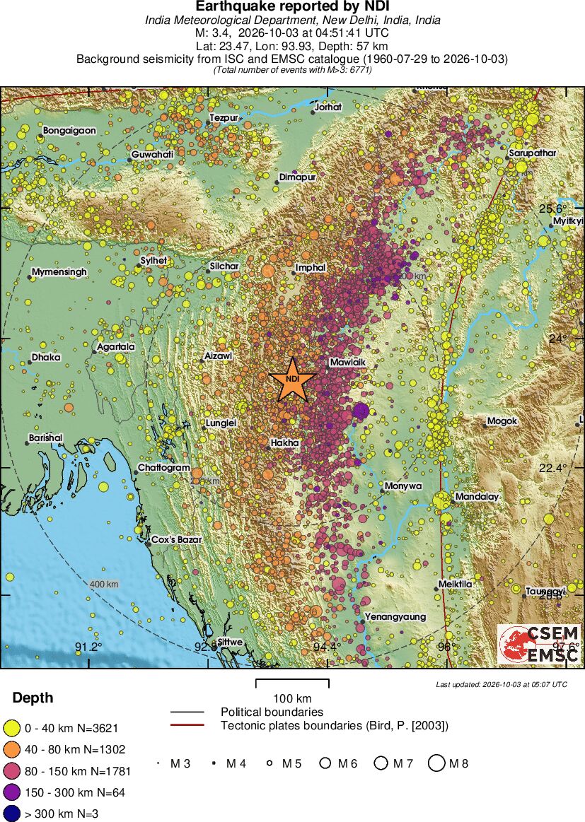 regional historical seismicity