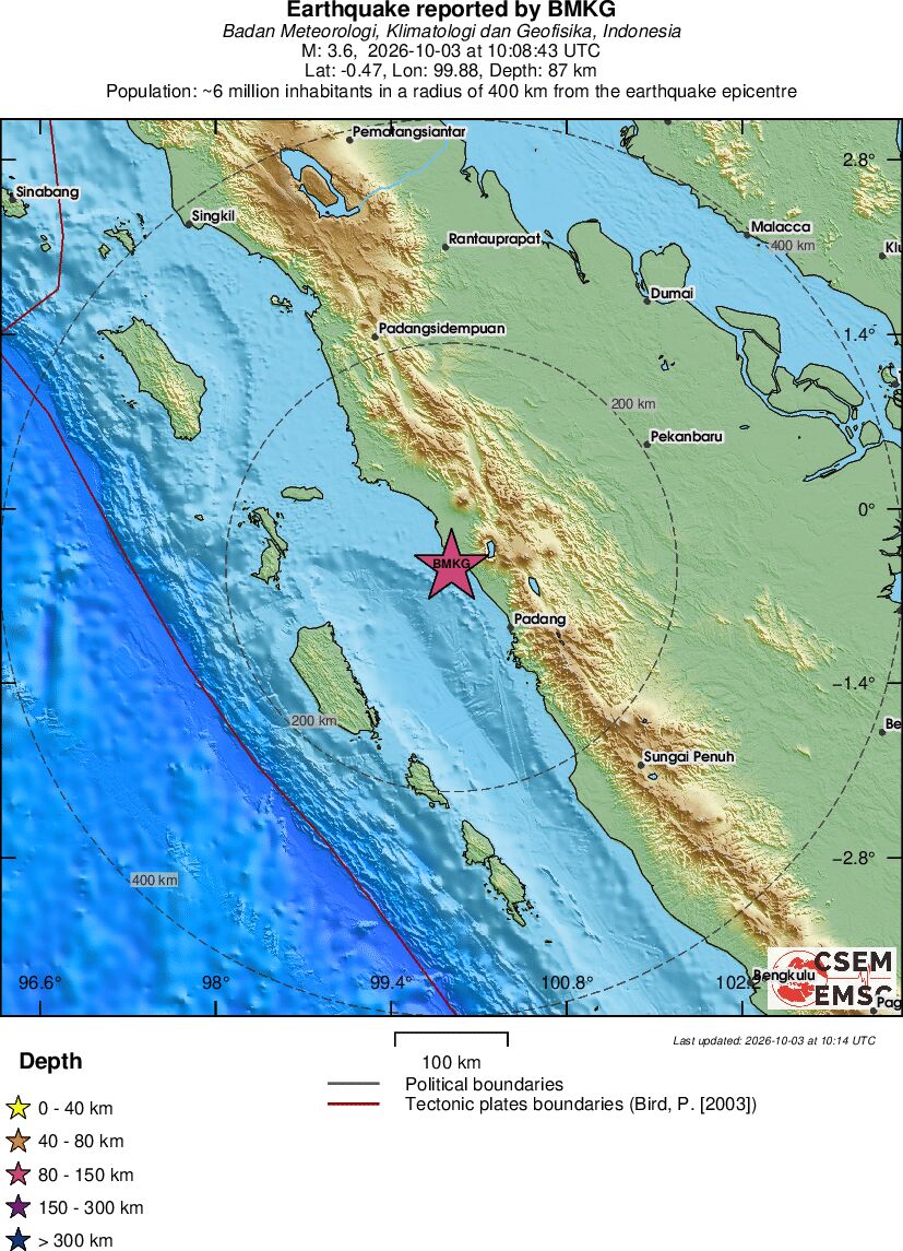 Regional View